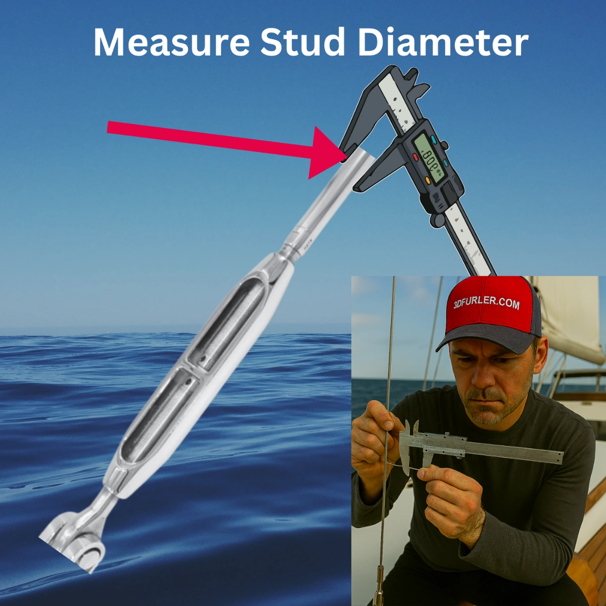Roller Furler Sizing Guide for Better Fit