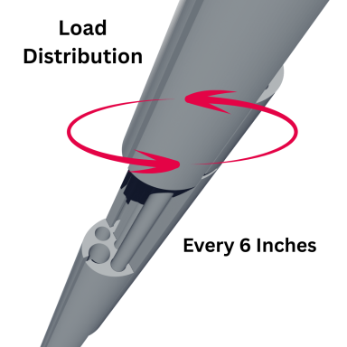 Torsional Strength Image