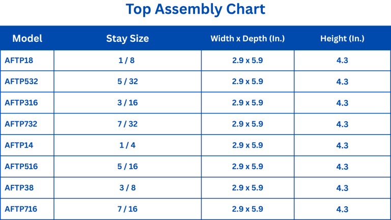 Top Assembly Size Chart