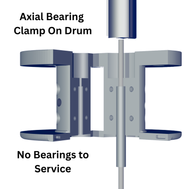3DFurler Clamp on Drum