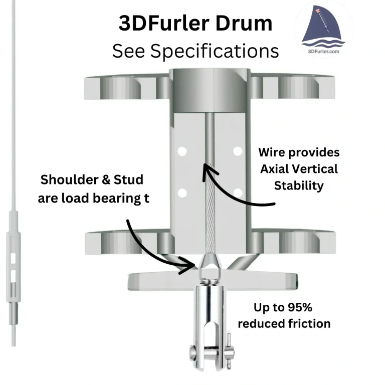See Specifications See Specifications