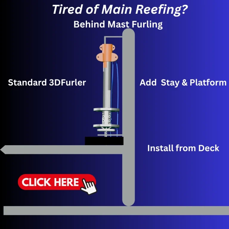 Behind Mast Furler